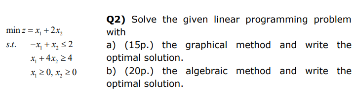 min z = x + 2x2 s.t. --X, +X, 52 X, +4x, 24 x,