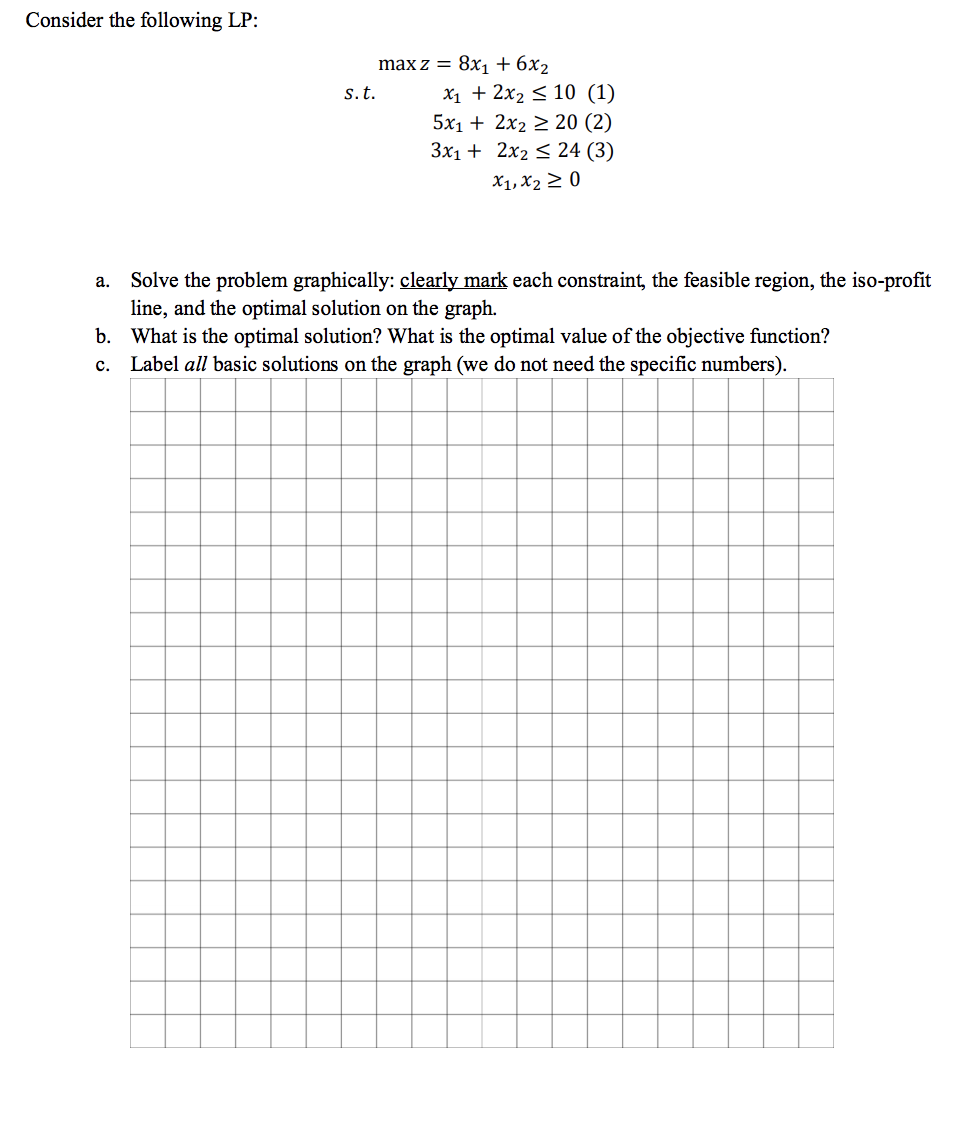 Consider the following LP: max z = 8x1 + 6x2 s.t.