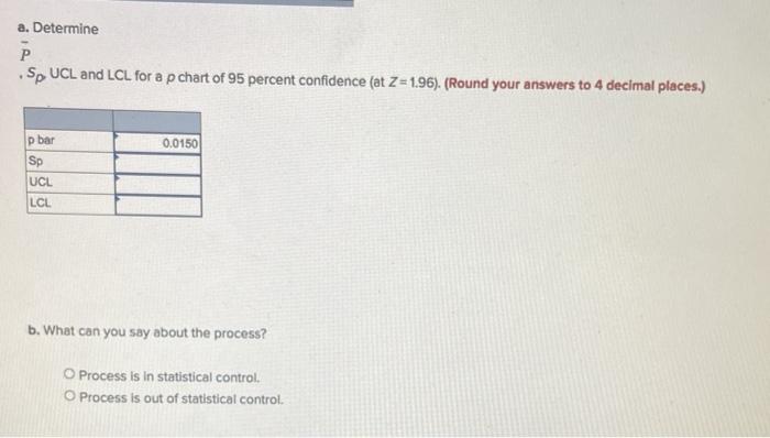 Problem 10-28 (Algo) Some citizens complained to