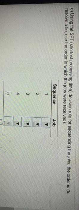 The following jobs are waiting to be processed at