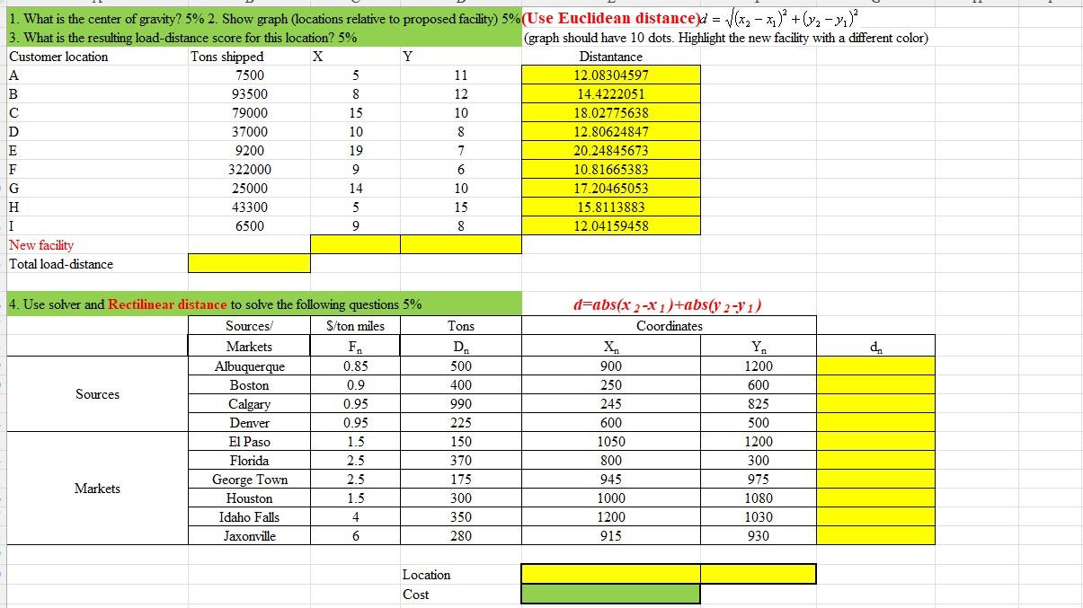 Center of Gravity analysis 1. What is the center
