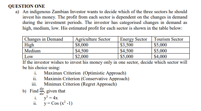 QUESTION ONE a) An indigenous Zambian Investor
