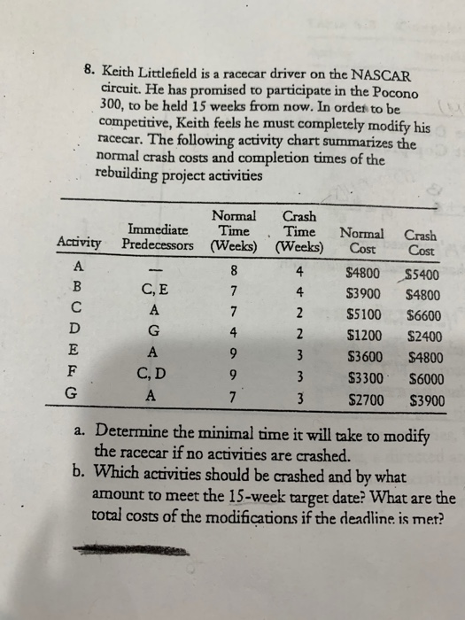 I know that the durations for each path is: AGDF