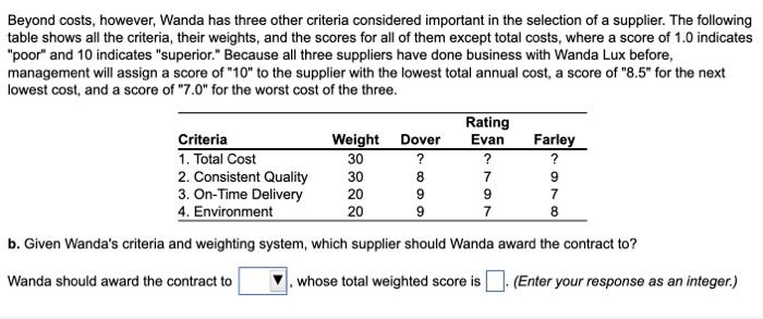 please help Wanda Lux must select a supplier for