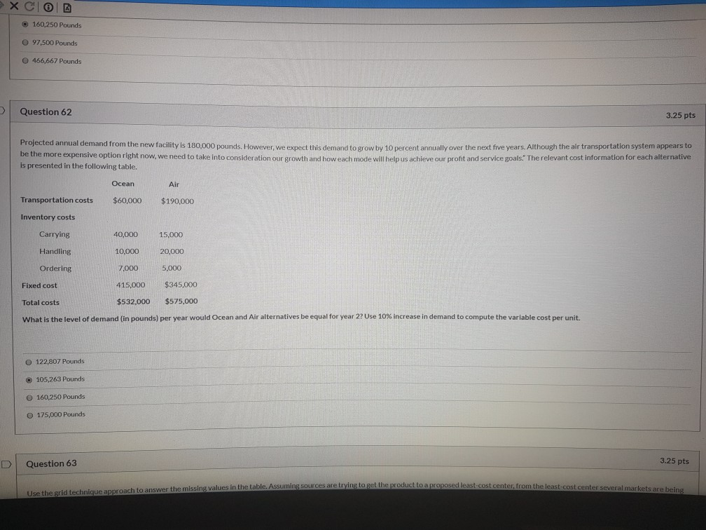 XCO 160,250 Pounds 97,500 Pounds 466,667 Pounds