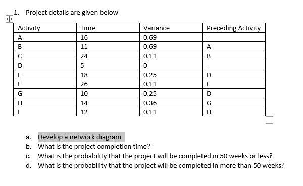 1. Project details are given below a. Develop a