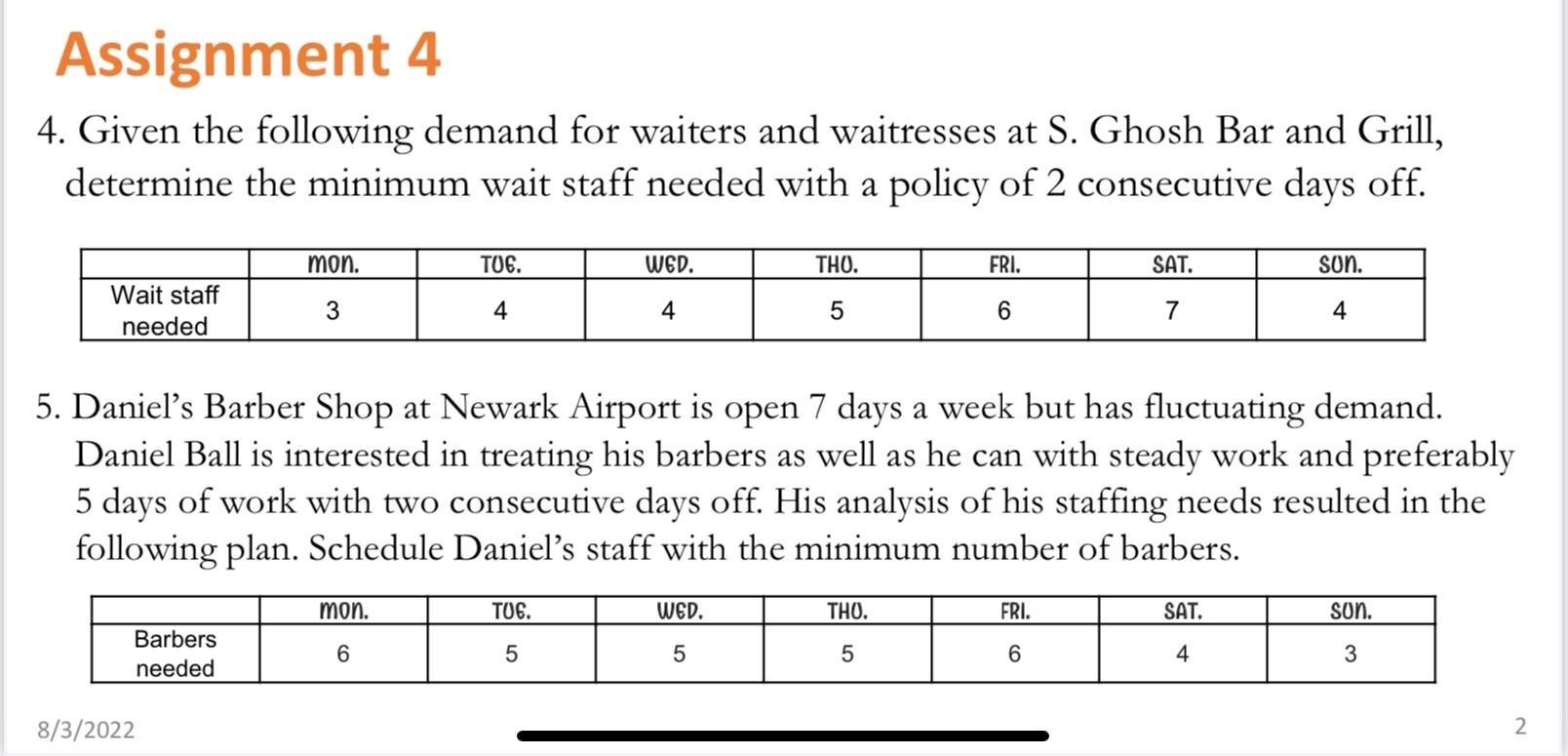 4. Given the following demand for waiters and