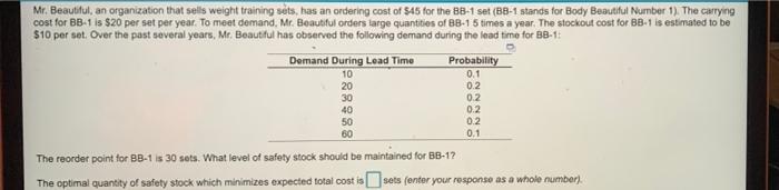 Mr. Beautiful, an organization that sells weight