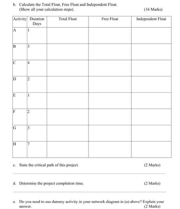 Please help to solve this question (b)to(e),