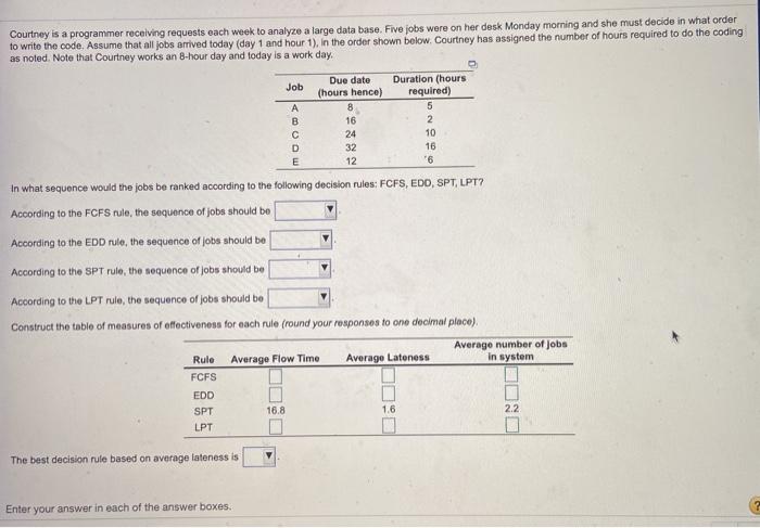 Courtney is a programmer receiving requests each