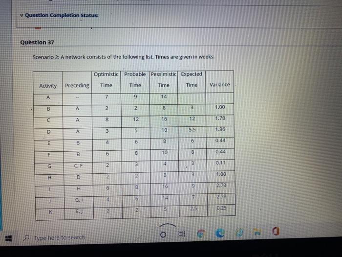 Question Completion Status: Question 37 Scenario
