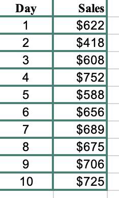 Please clearly indicate which sub-question is