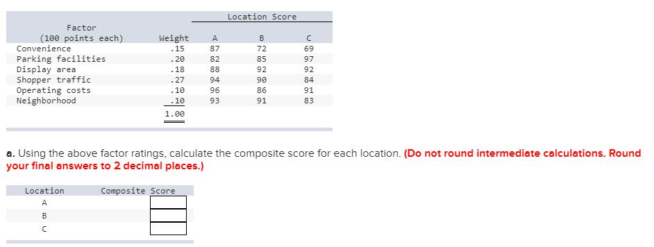 Location Score A 87 82 Factor (100 points each)