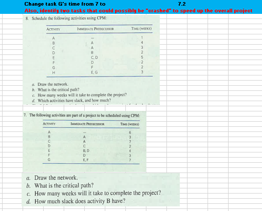 Change task G's time from 7 to 7.2 Also, identify