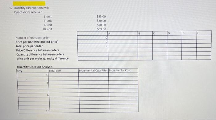 12 Quantity Discount Analysis Quaotations