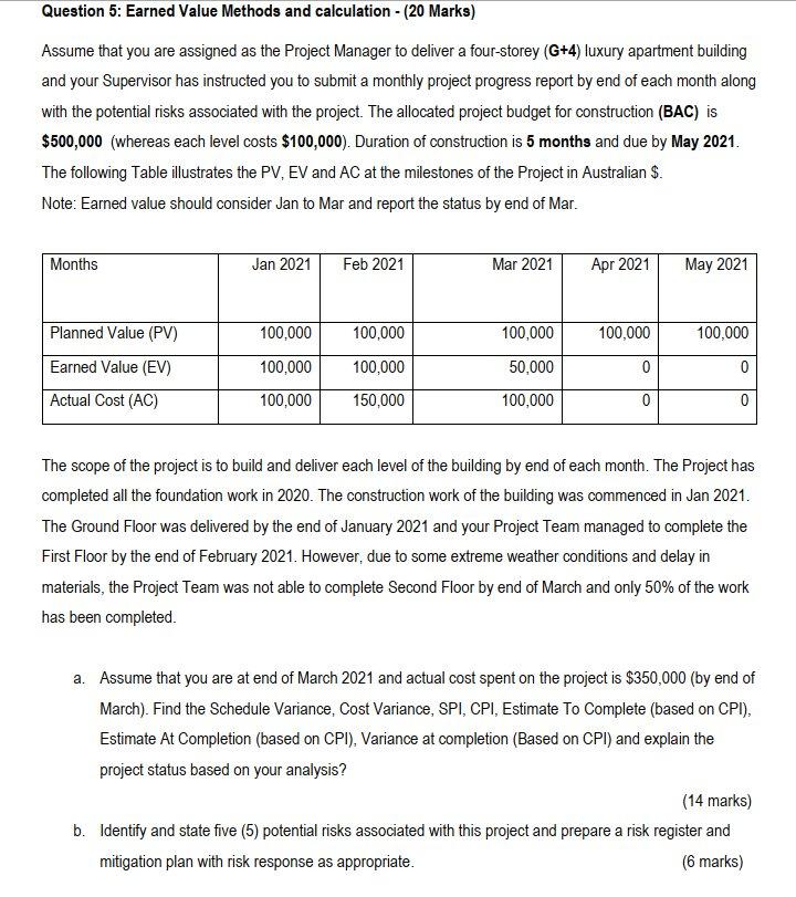 Question 5: Earned Value Methods and calculation