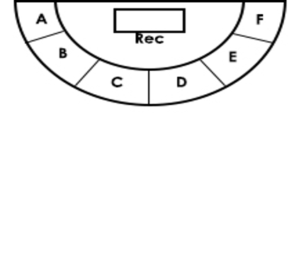 Develop a process layout that will minimize the