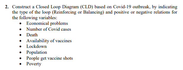 2. Construct a Closed Loop Diagram (CLD) based on