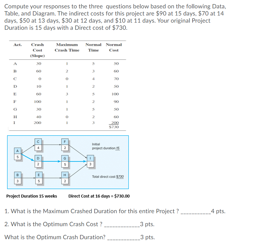 Compute your responses to the three questions