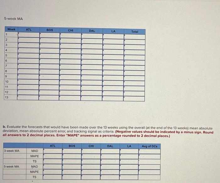 Analytics Exercise 18-7 (Aigo) Starbucks has a