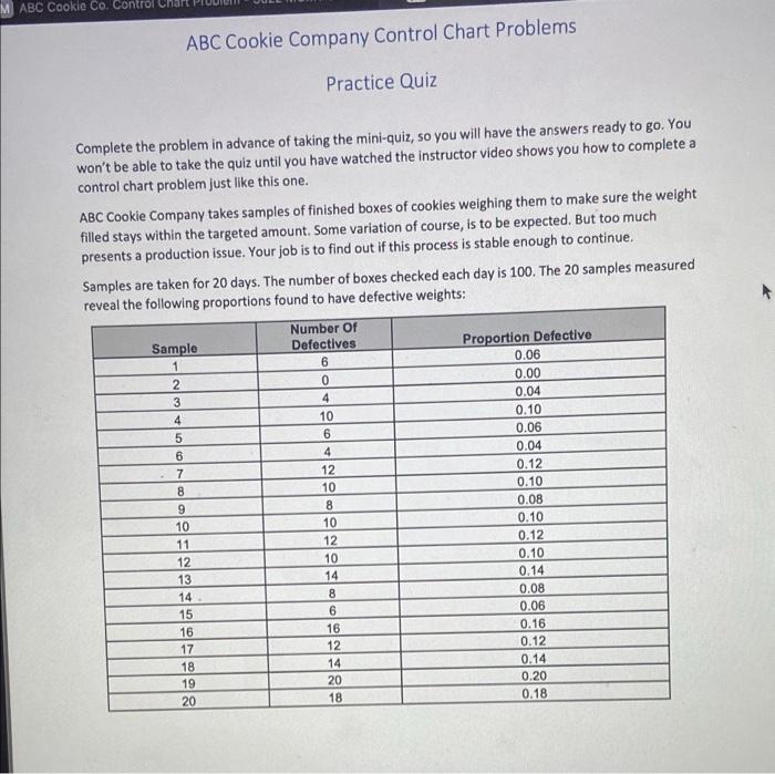 M ABC Cookie Co. Control ABC Cookie Company