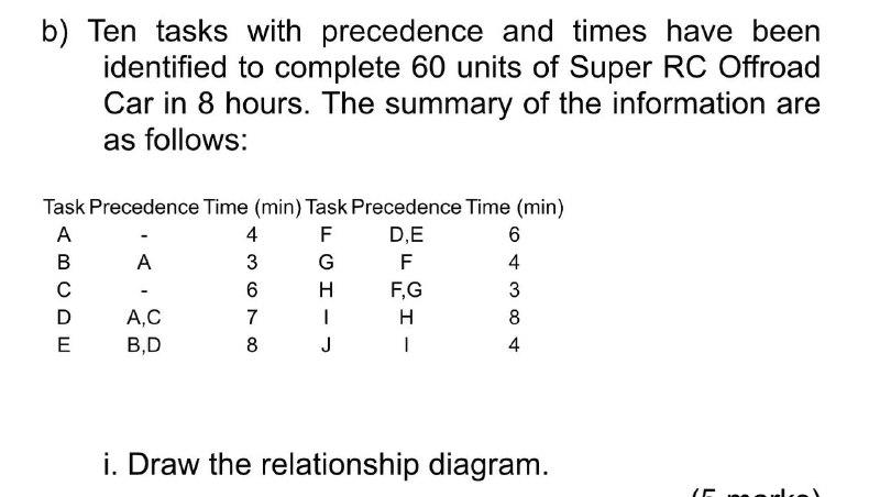 TEACH ME IN DETAIL HOW TO DRAW AND HOW TO GET THE