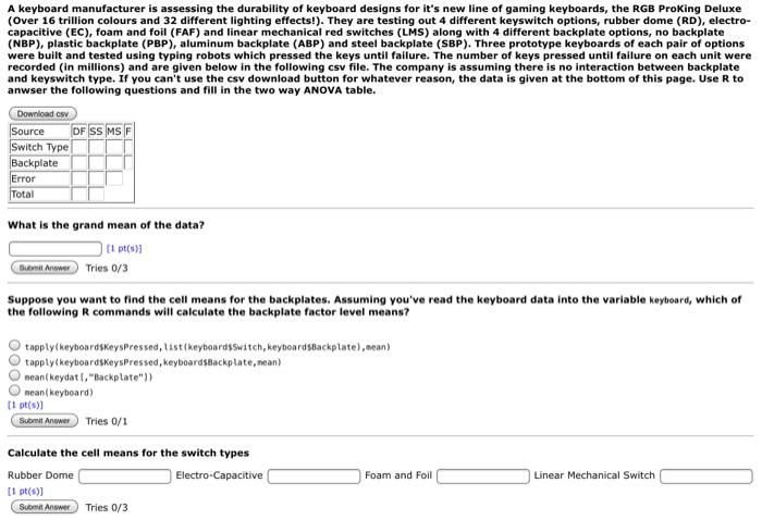 Switch Backplate Keyboard KeysPressed RD NBP 1