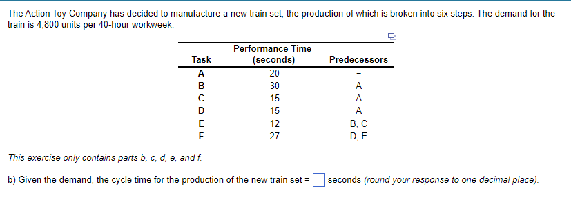 c) The theoretical minimum number of workstations