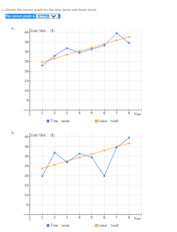 The president of a small manufacturing firm is