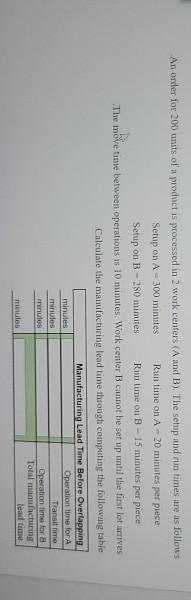 An order for 200 units of a product is processed