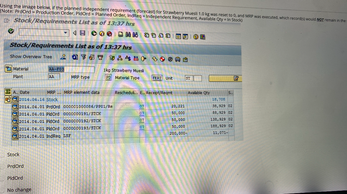 Using the image below, if the planned independent