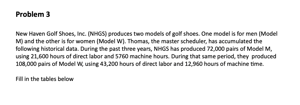 Problem 3 New Haven Golf Shoes, Inc. (NHGS)