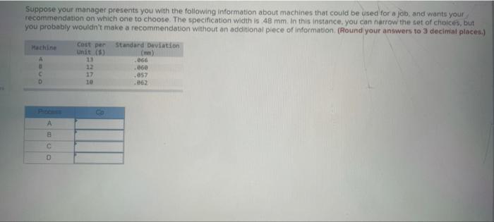 PLEASE HELP! Suppose your manager presents you