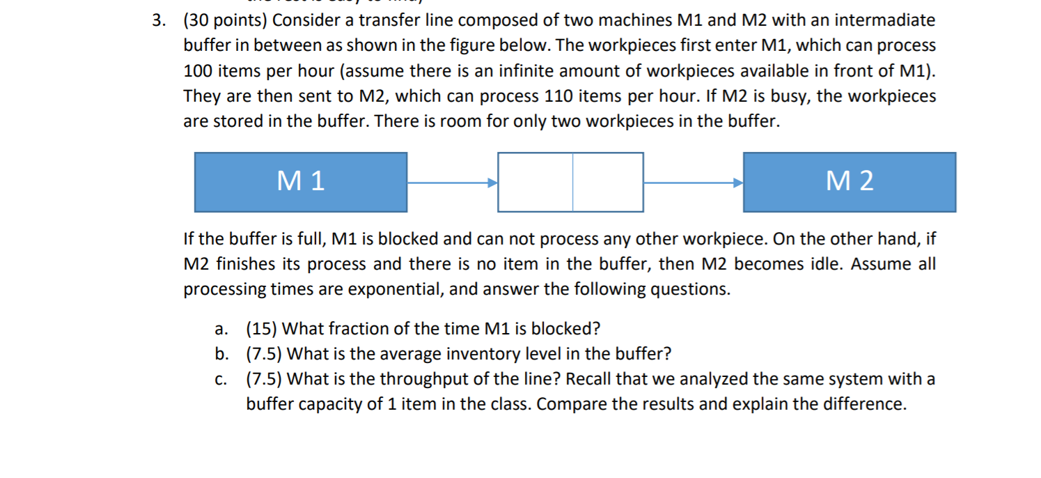 Consider a transfer line composed of two machines