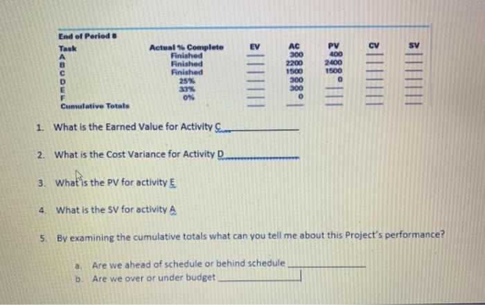 Based on the information below, and using the