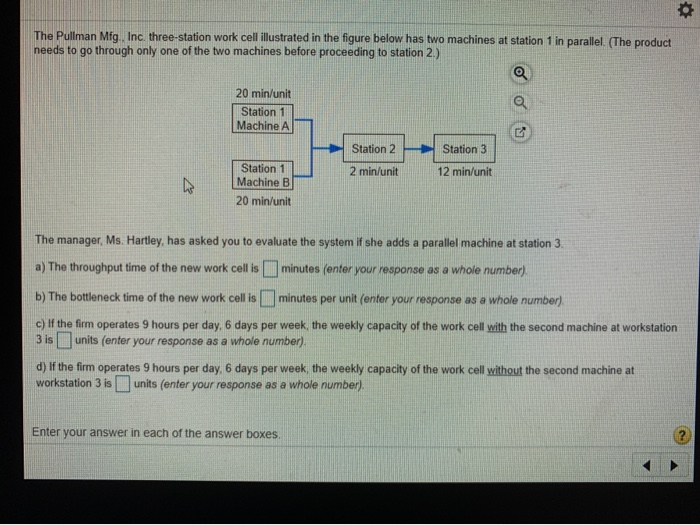 The Pullman Mfg.Inc. three-station work cell