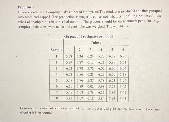Problem 2 Breeze-Toothpaste Company makes tubes