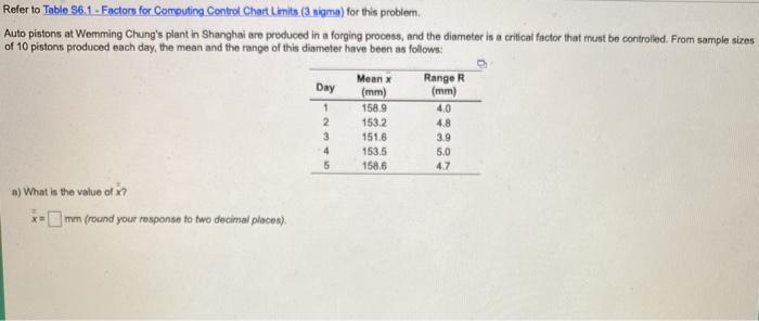 Refer to Table 56.1 - Factors for Computing