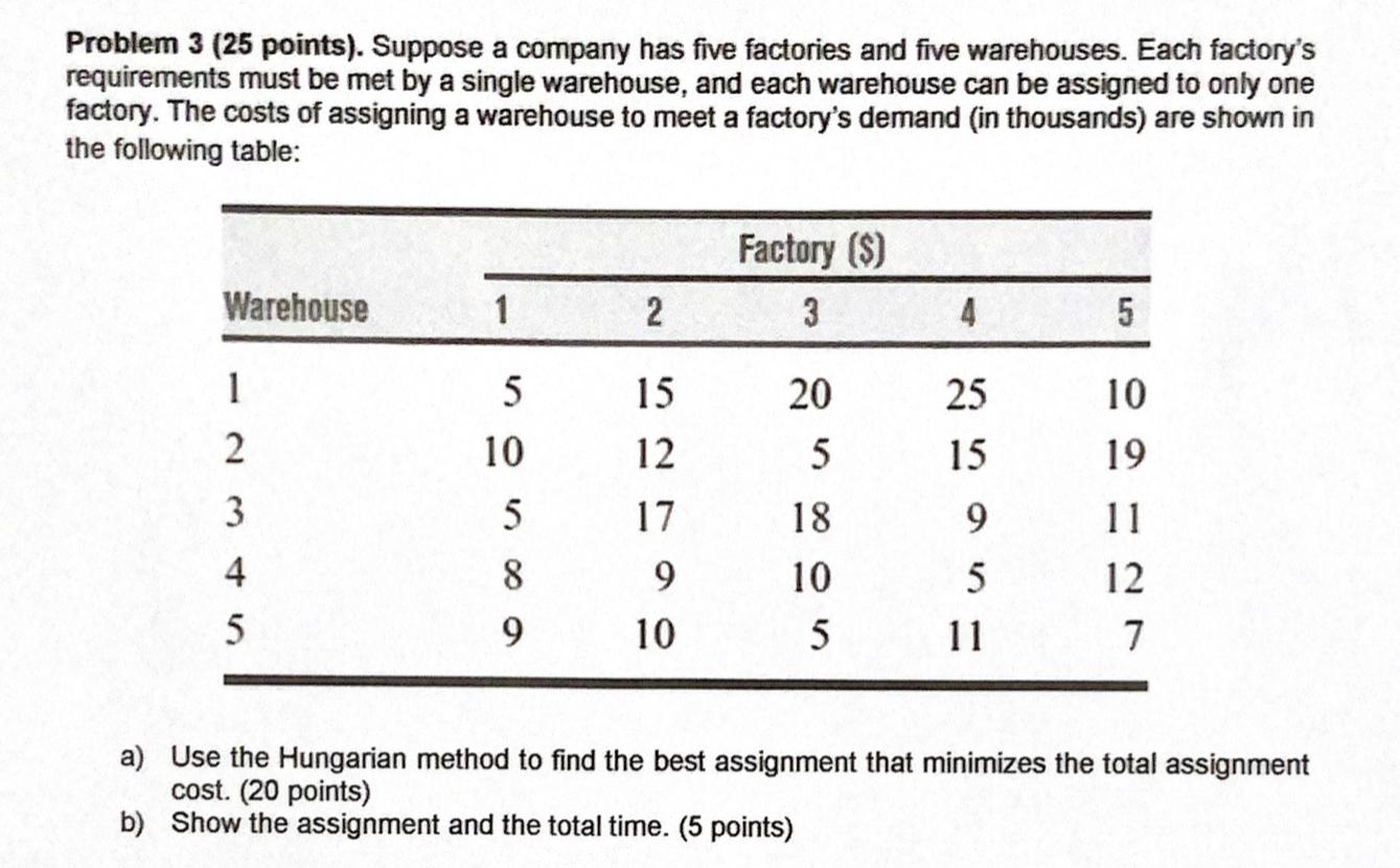 Problem 3 (25 points). Suppose a company has five