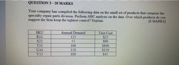 Your company has compiled the following data on