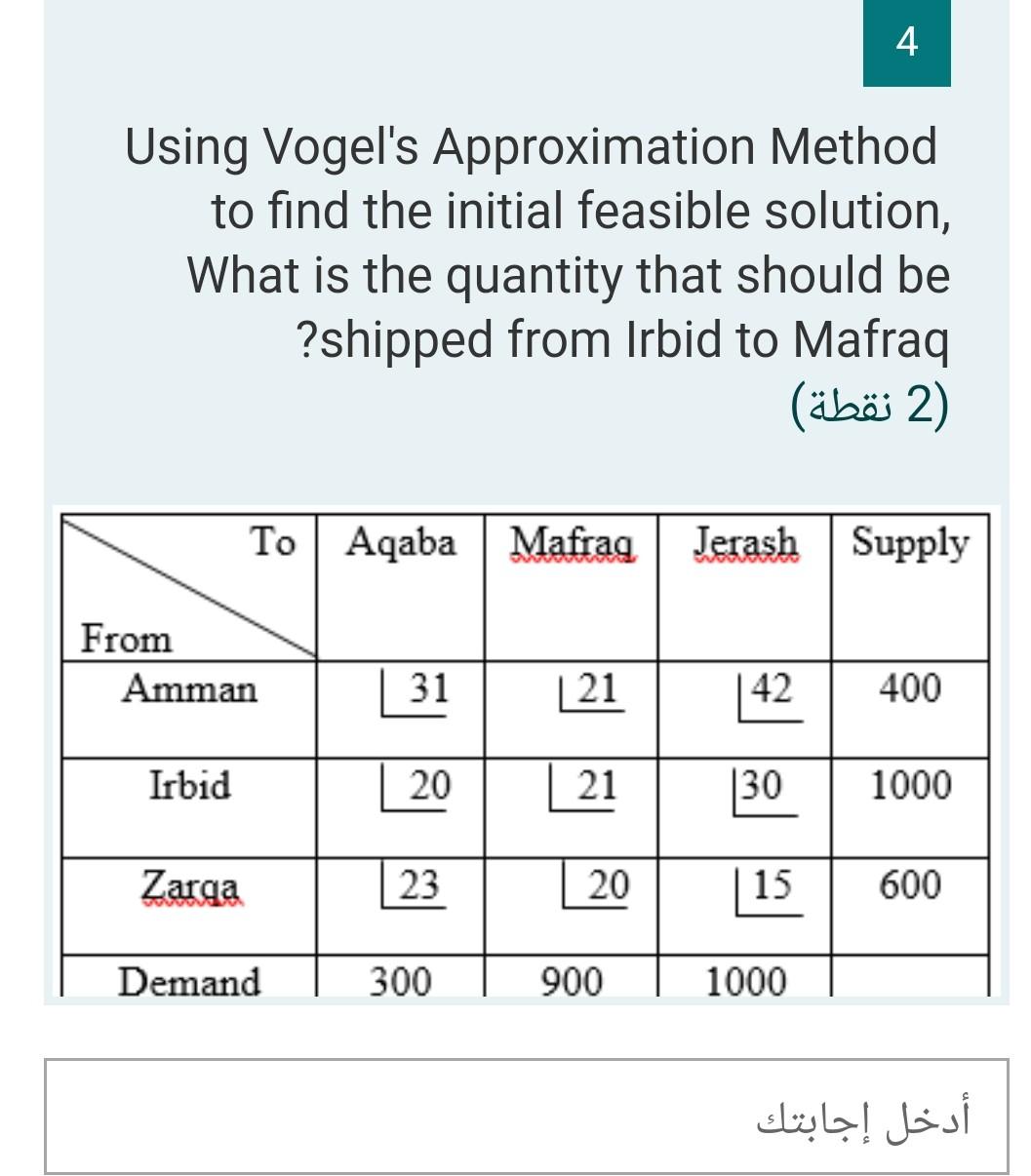 4 Using Vogel's Approximation Method to find the