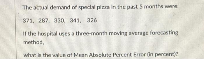The actual demand of special pizza in the past 5