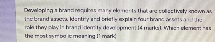 Question: Refer To Frank Hayes' Paper On The