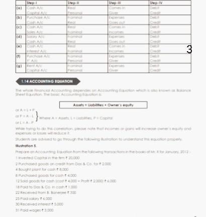 Shep Step Sep IV Step al GORA DIA IRA ay VAIC LAN