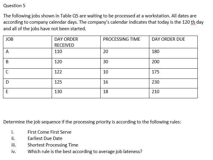 Question 5 The following jobs shown in Table Q5