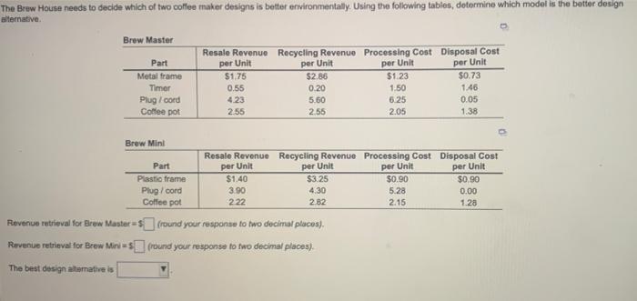 The Brow House needs to decide which of two