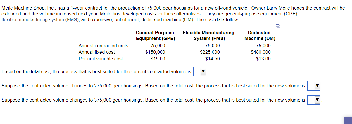Meile Machine Shop, Inc., has a 1-year contract