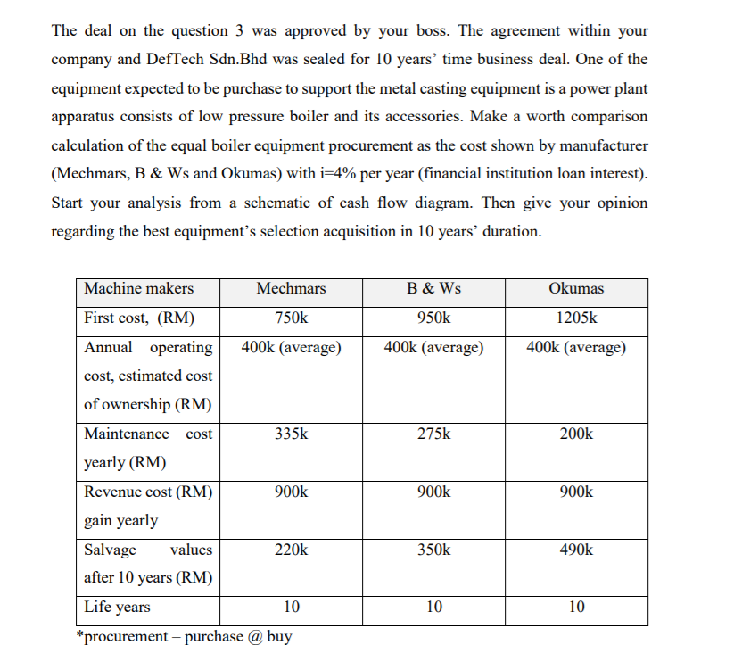 The deal on the question 3 was approved by your