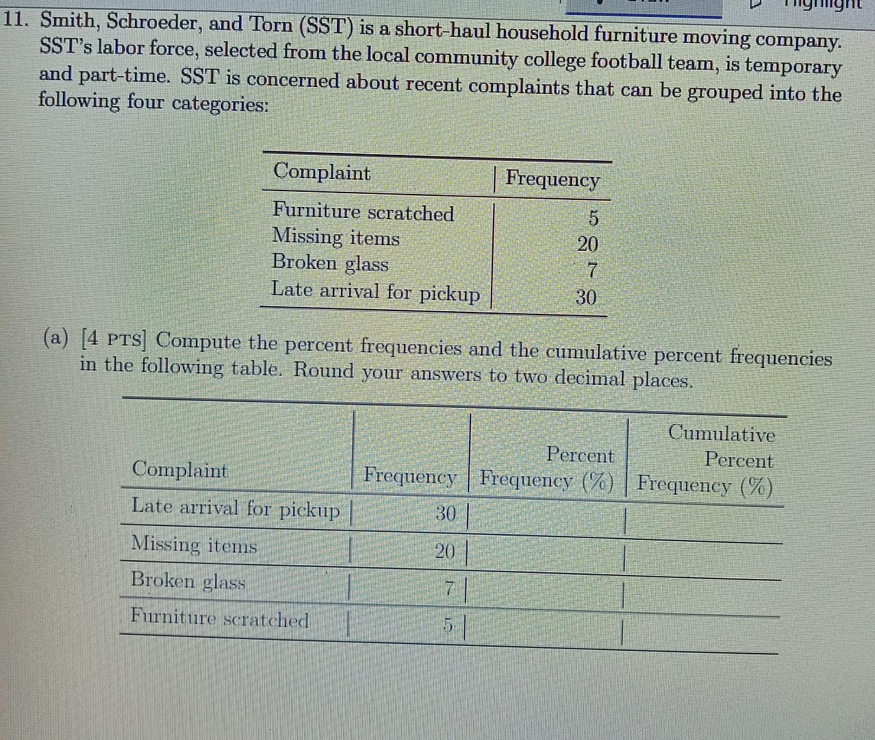 11. Smith, Schroeder, and Torn (SST) is a