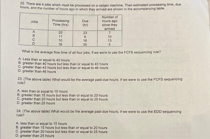 22. There are 4 jobs which must be processed on a